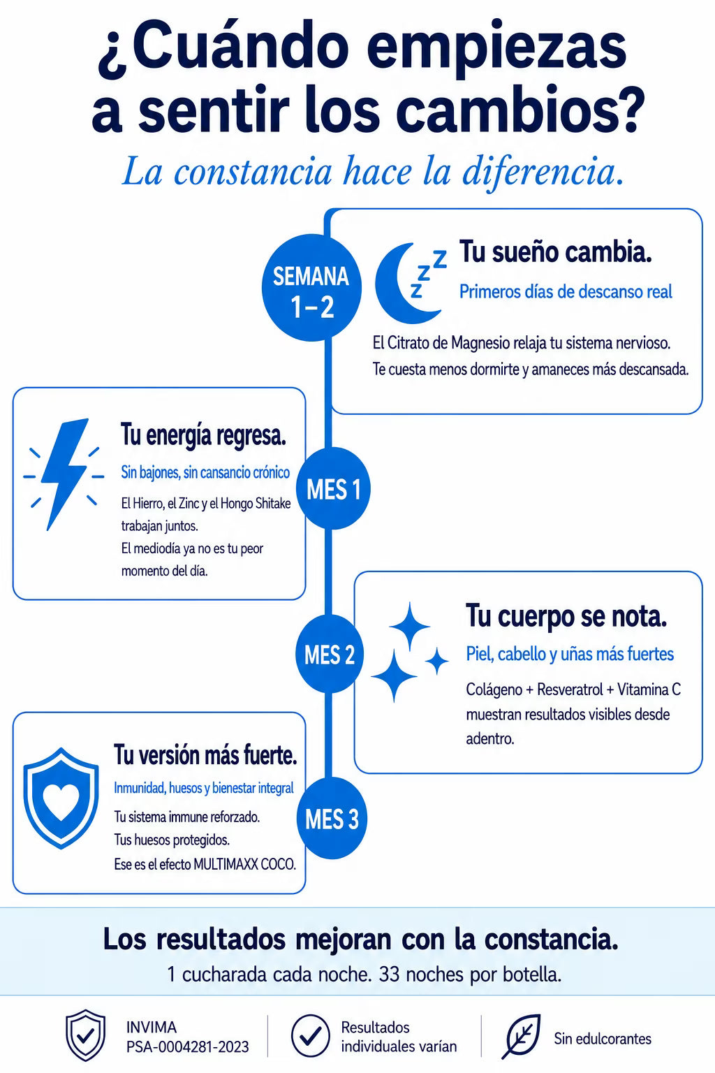 Despertar con energía se vuelve lo normal