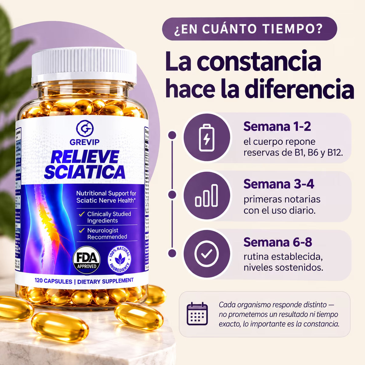 Relieve Sciatica 120 caps.