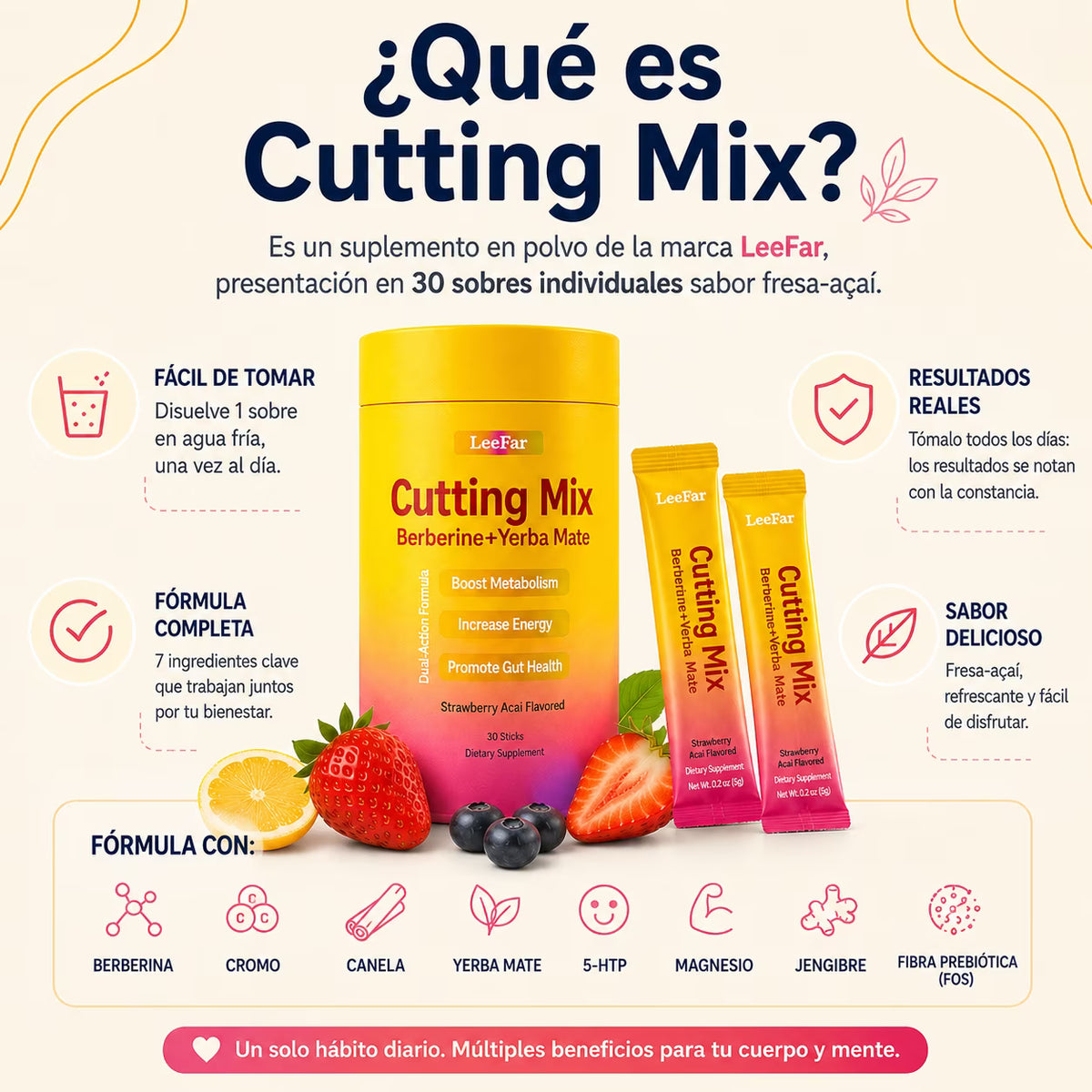Producto