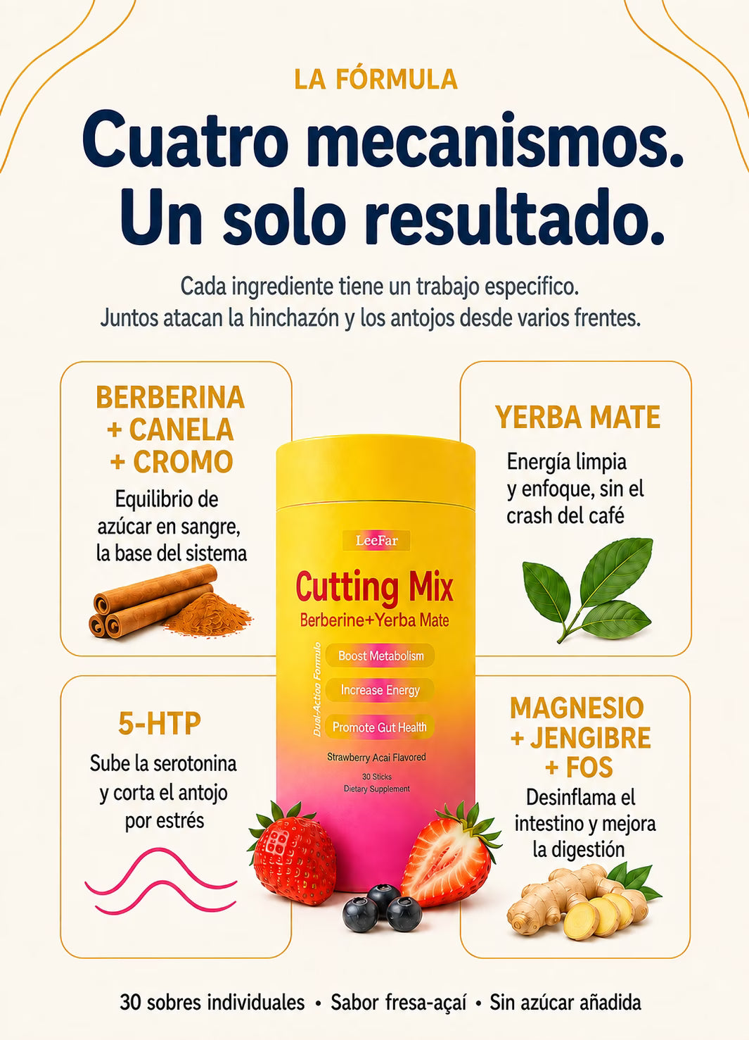 Producto