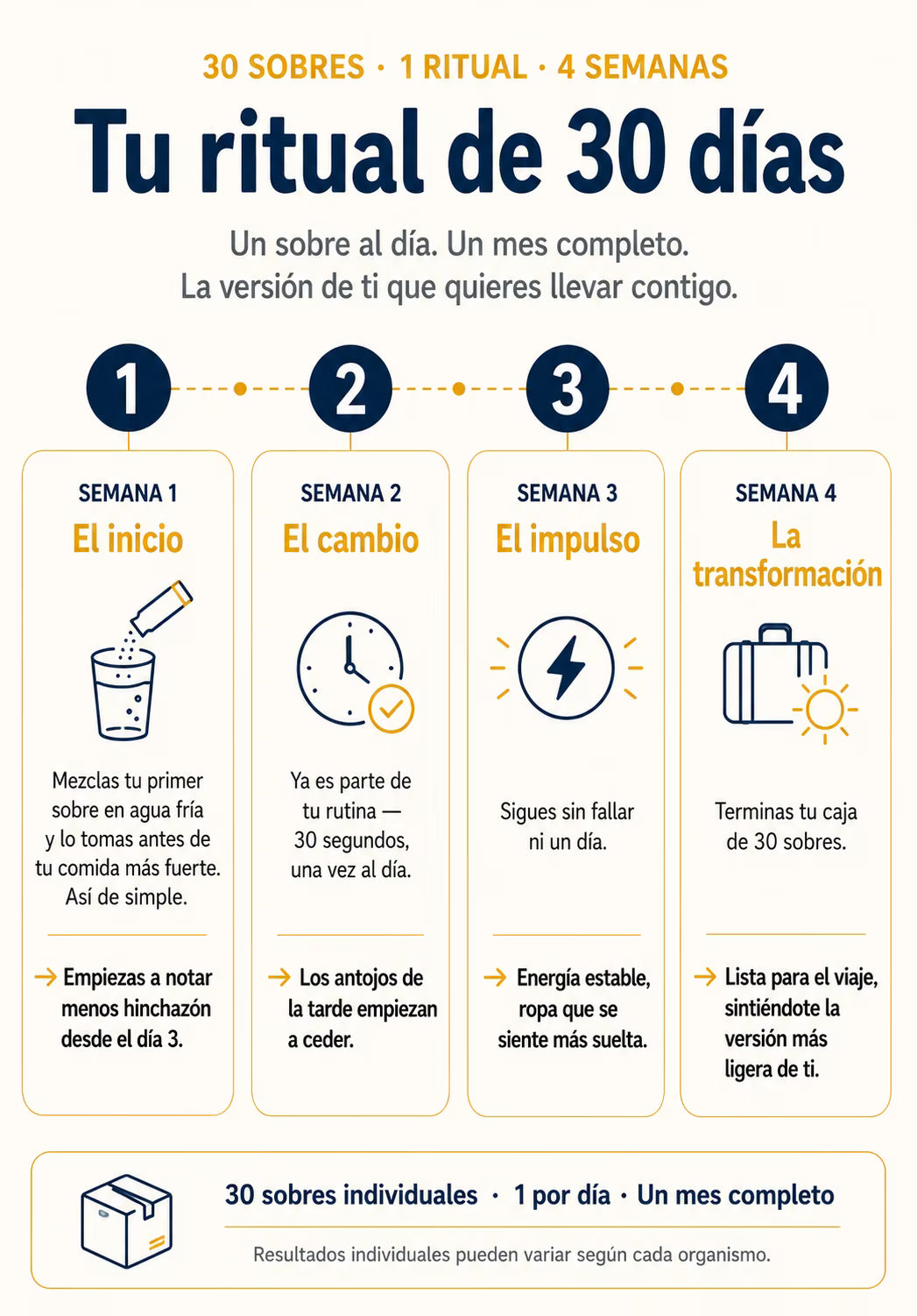Producto