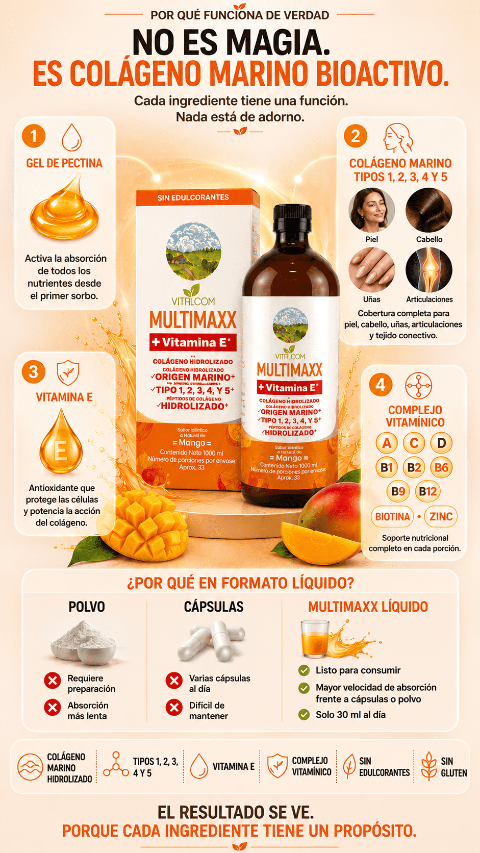 Producto