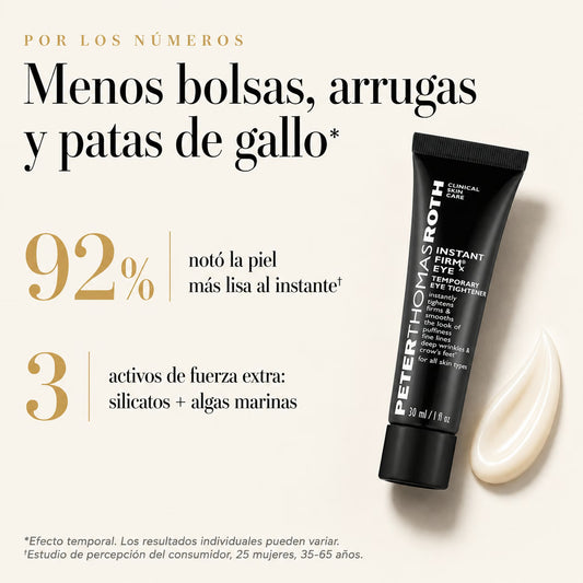Tensor de Ojos Concentrado – Instant FIRMx Eye