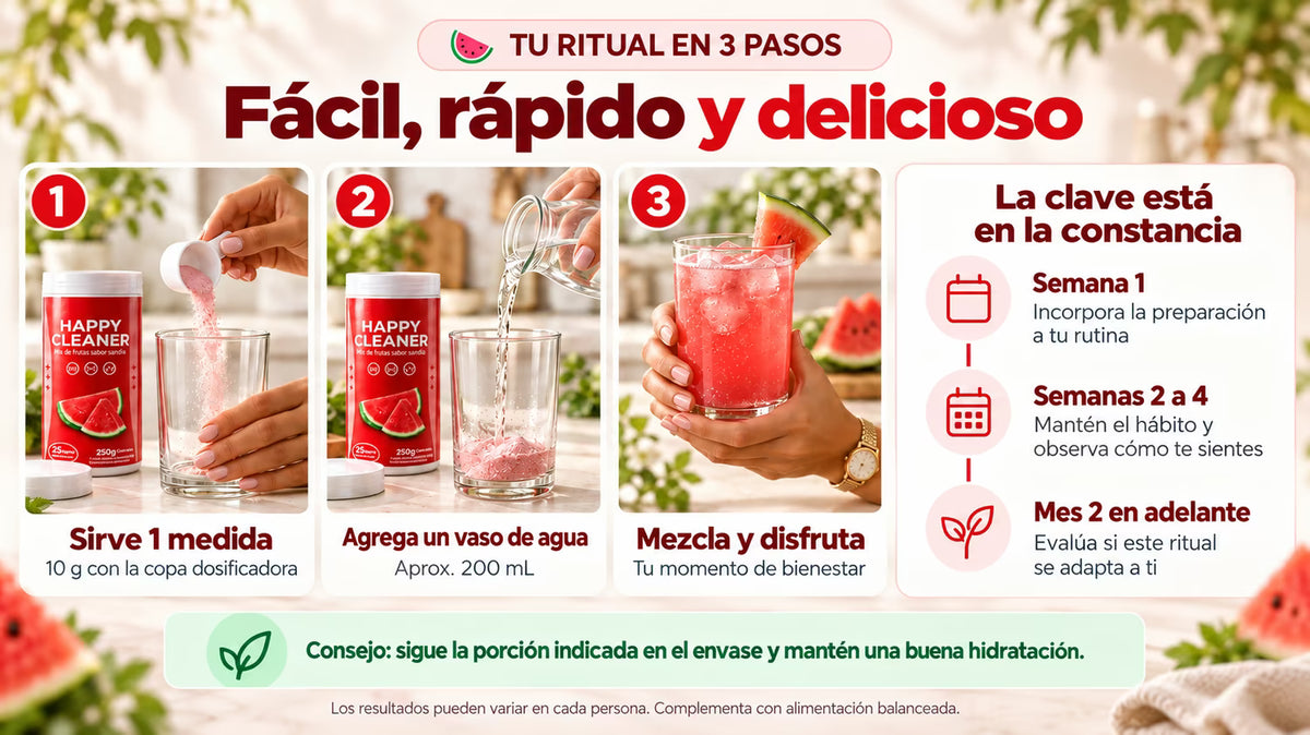 Producto