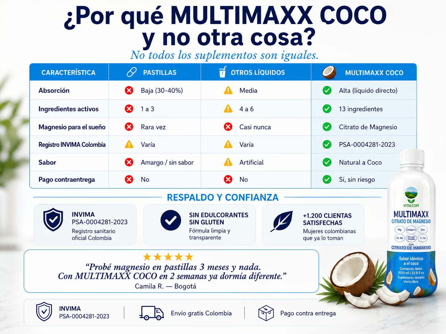 Producto