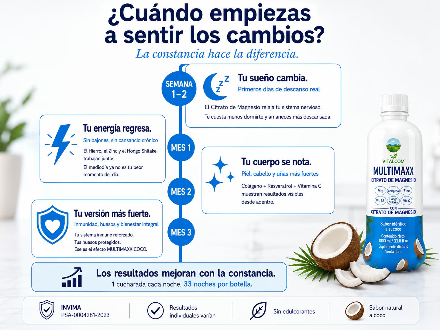 Producto