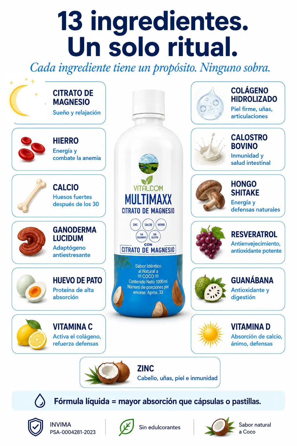 Magnesio + colágeno + resveratrol en un solo vaso